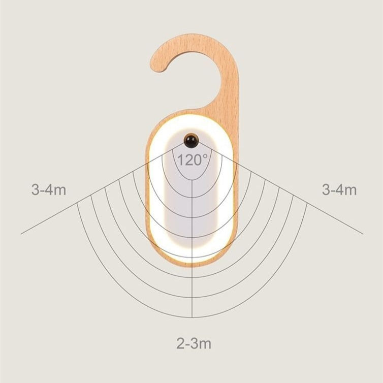Memo Sensor Night Light